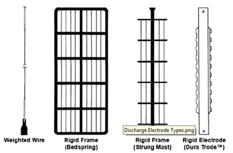 Company Value Image